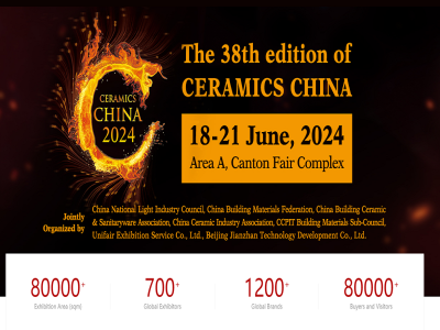 Ceramic China 2024